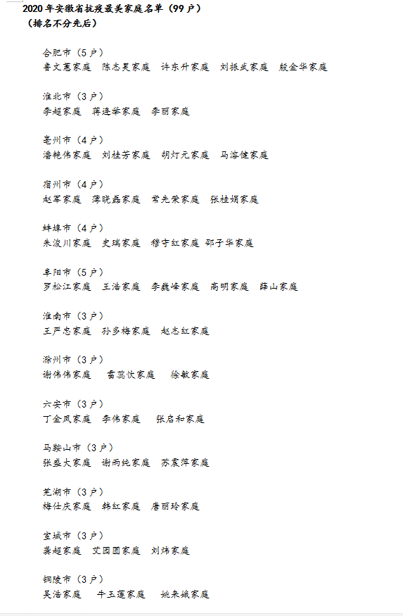 彩乐园·(中国区)官方网站