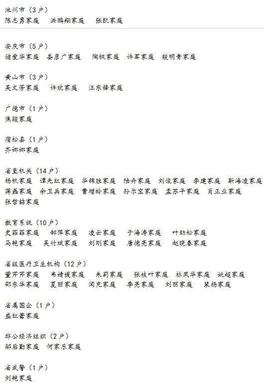 彩乐园·(中国区)官方网站