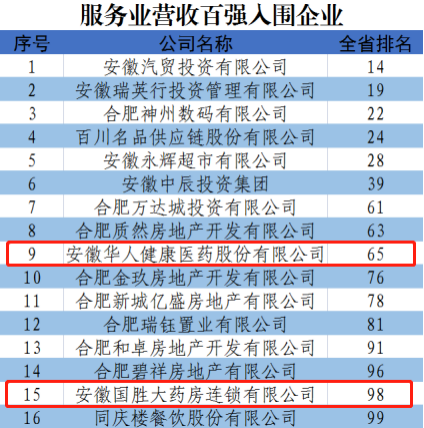 彩乐园·(中国区)官方网站
